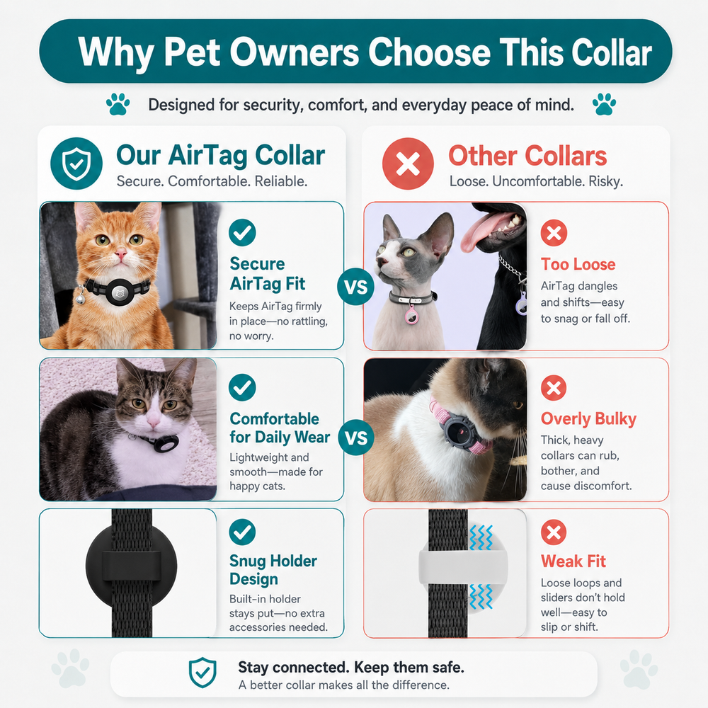 Why pet owners choose this collar